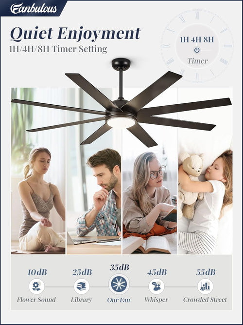 72 Inch Black Outdoor Ceiling Fan With Light And Remote